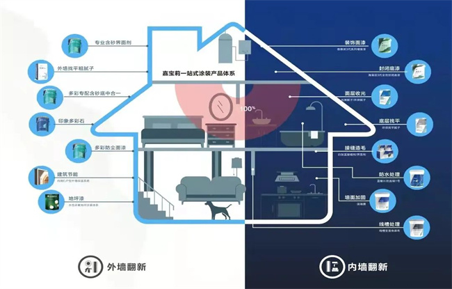 中国建材网