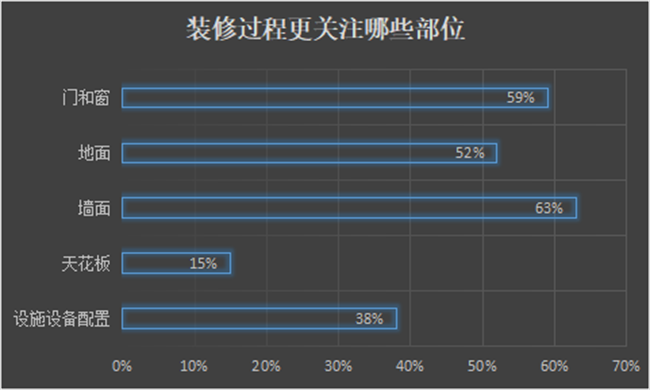 中国建材网