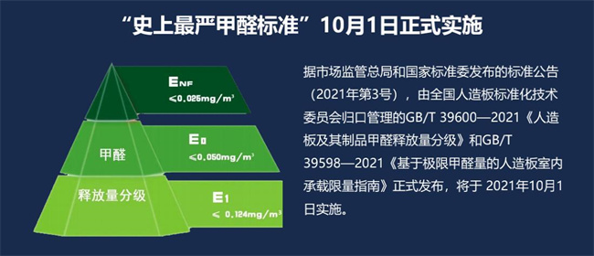 中国建材网