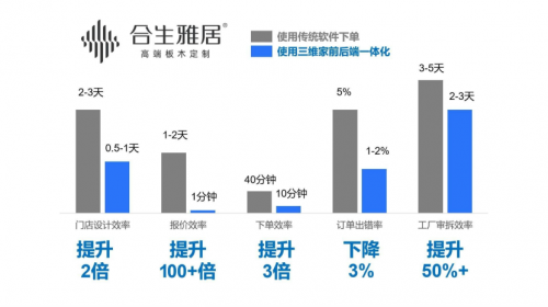 建材网