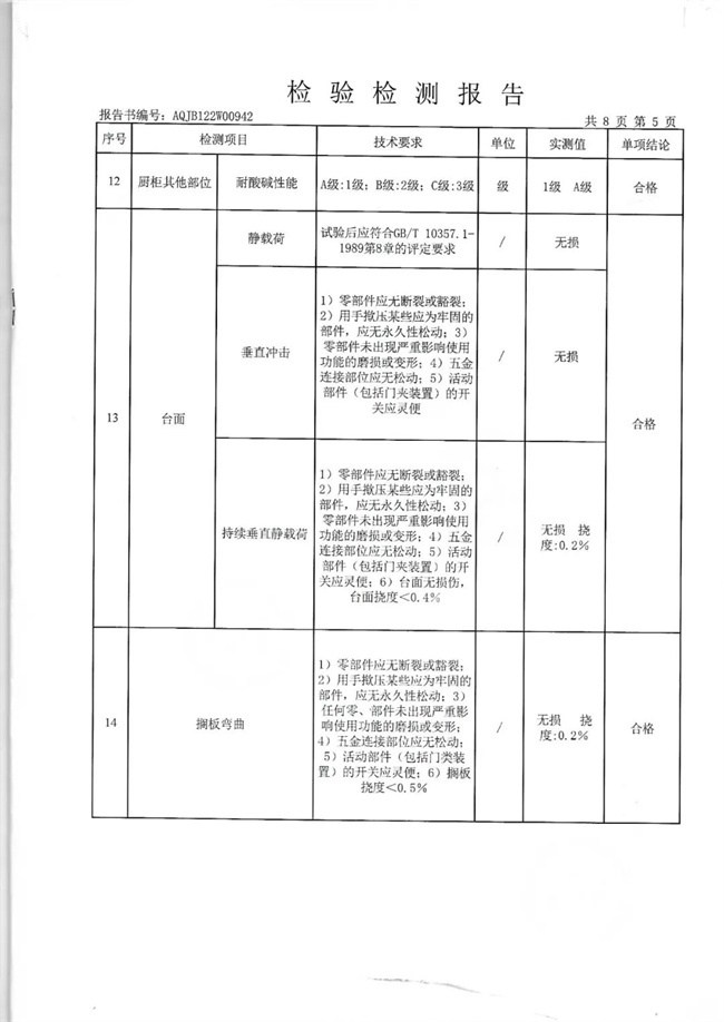 中国建材网