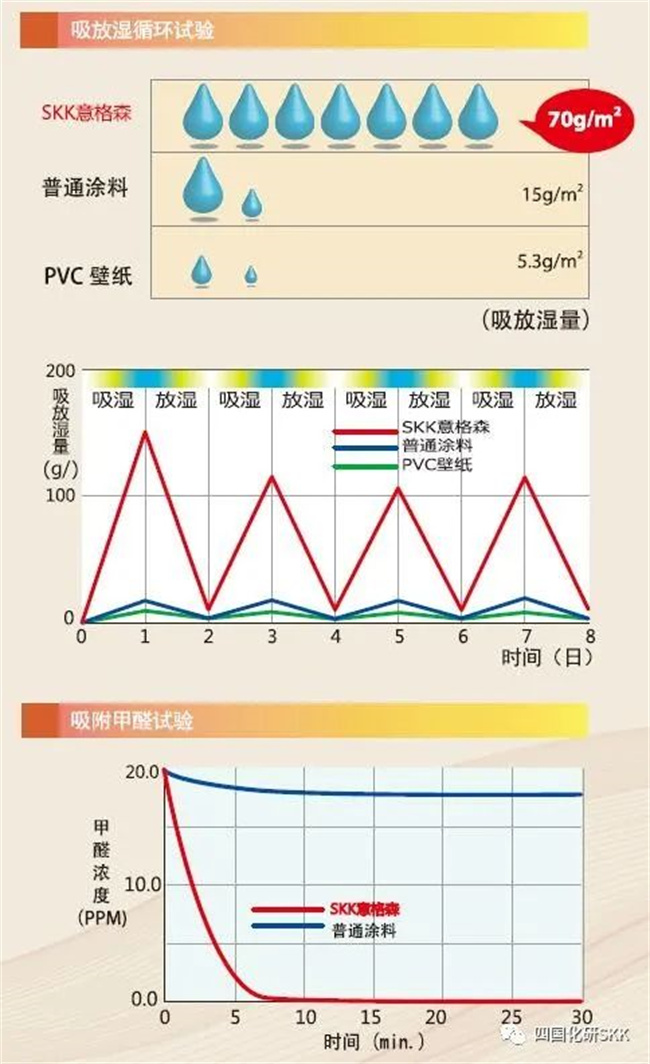 中国建材网