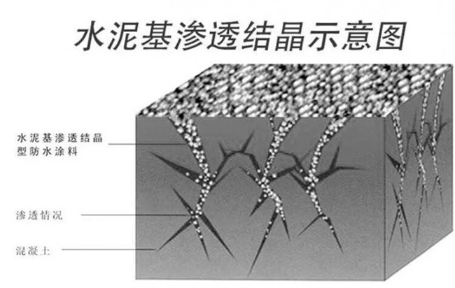 中国建材网