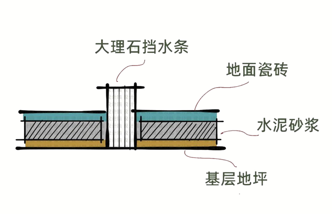 中国建材网