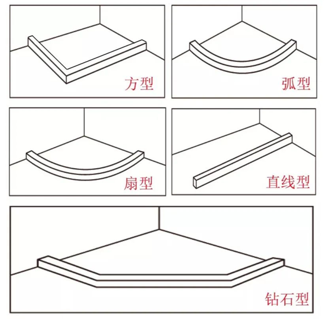 中国建材网