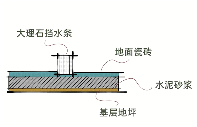 中国建材网