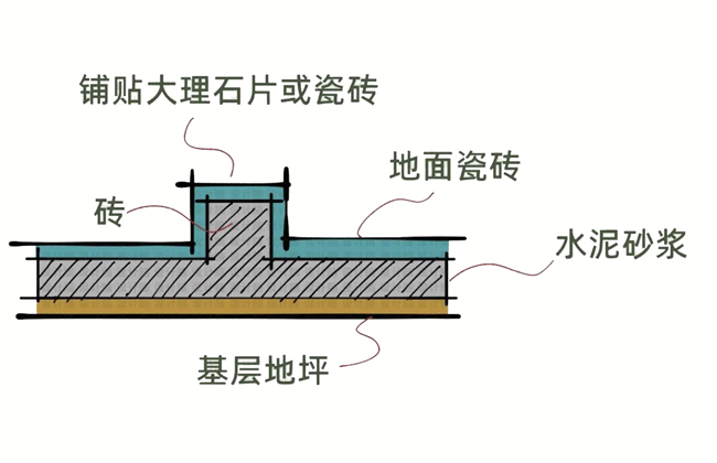 中国建材网