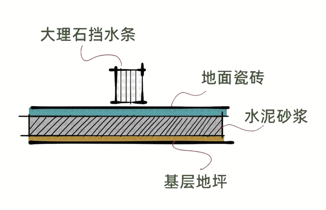 中国建材网