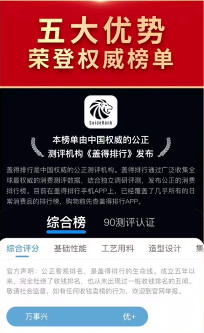 中國建材網