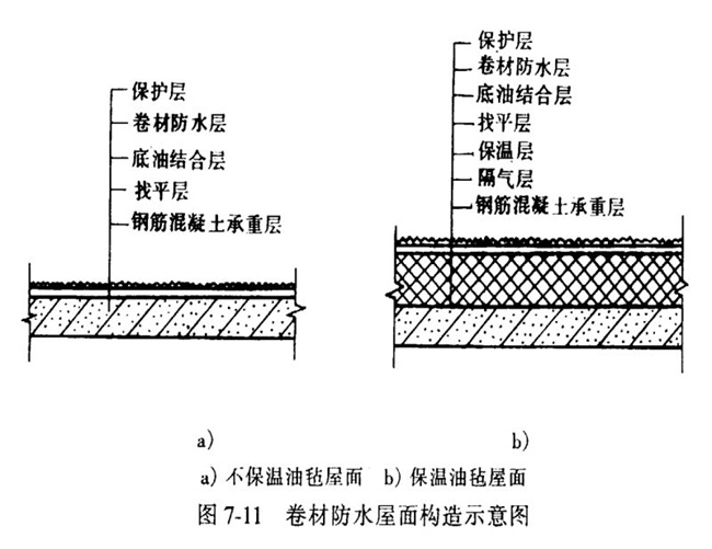 中国建材网