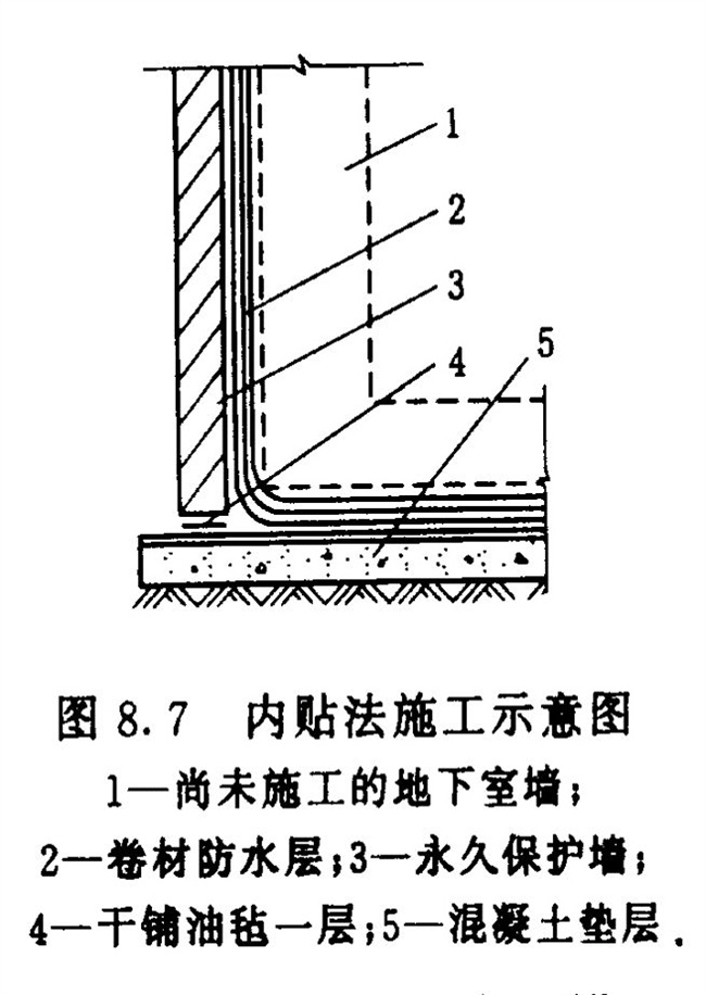 中国建材网