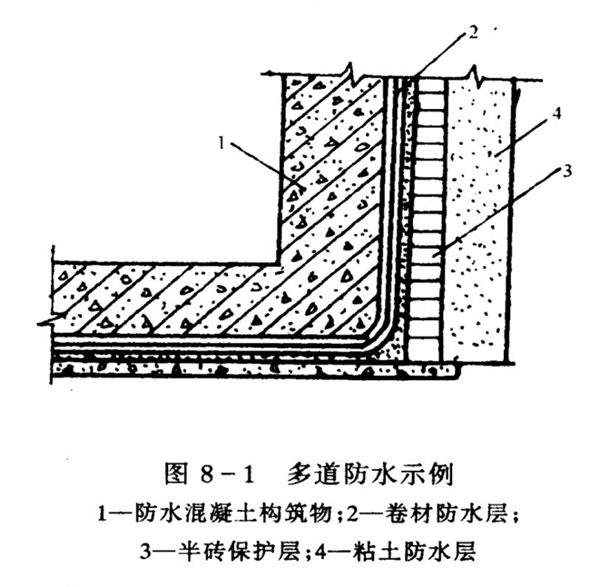 中国建材网