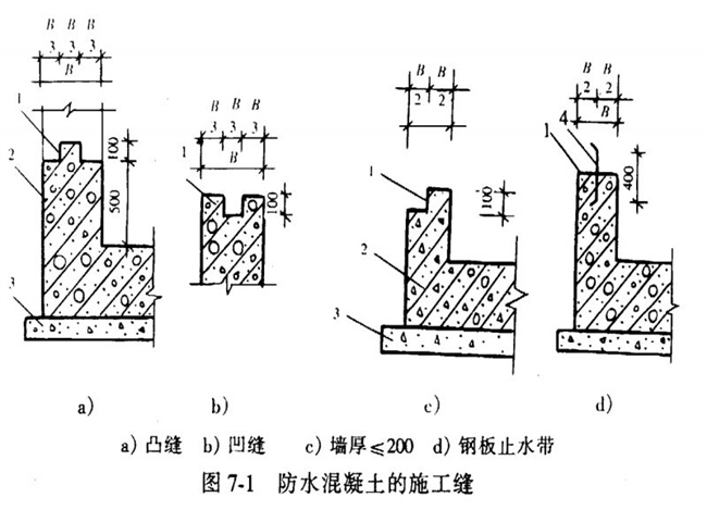 中国建材网