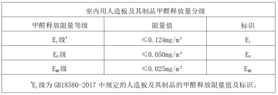 中国建材网