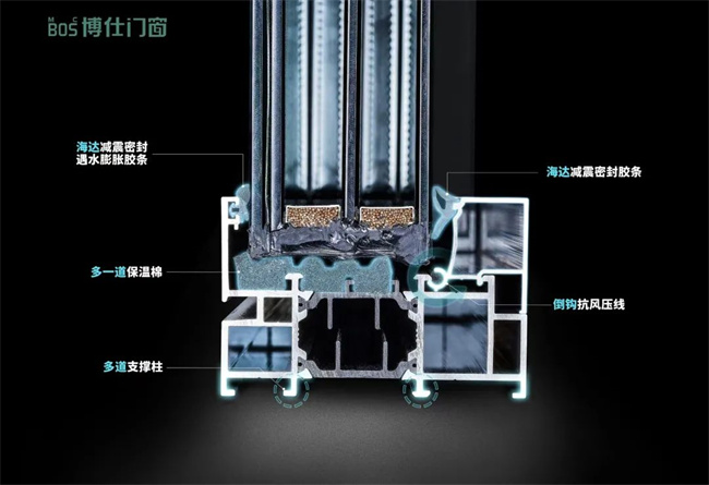 中国建材网