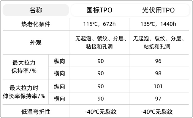 中国建材网