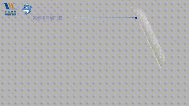 ЇľW