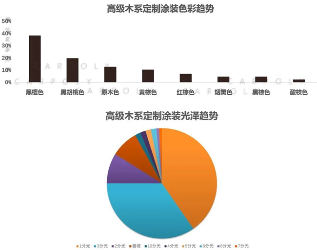 中国建材网