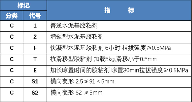 中国建材网