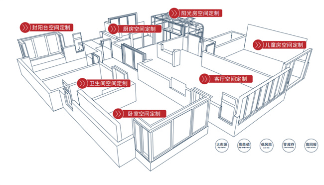 中国建材网