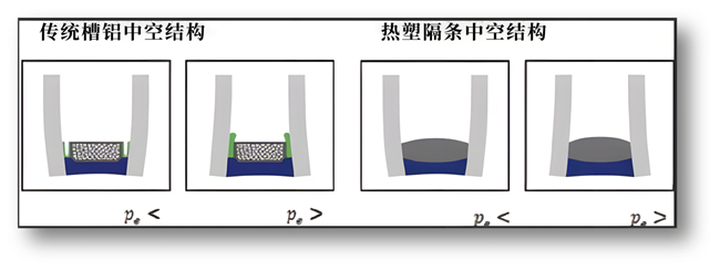  China Building Materials Network