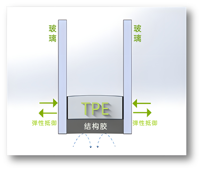  China Building Materials Network