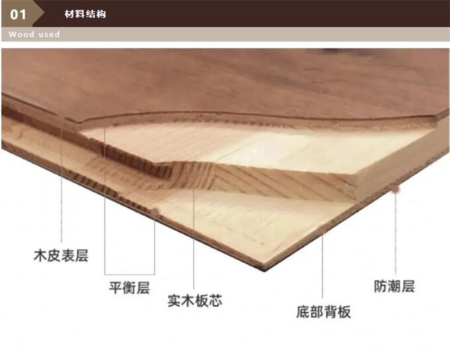 中国建材网