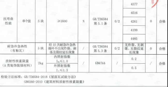 中国建材网
