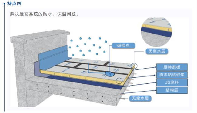 中国建材网