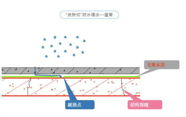 中国建材网