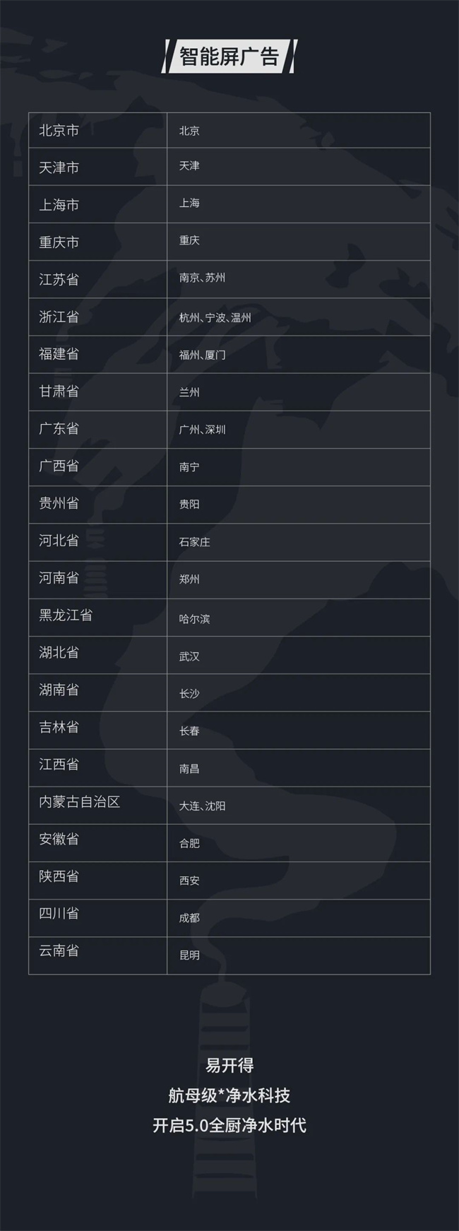 中国建材网