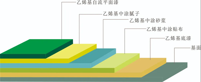 中国建材网