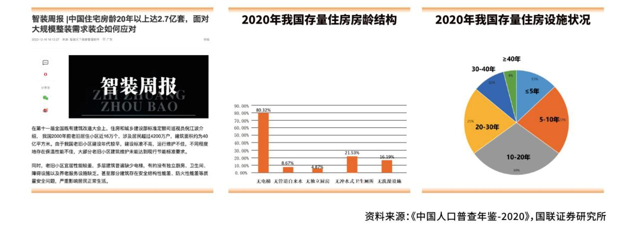 中国建材网