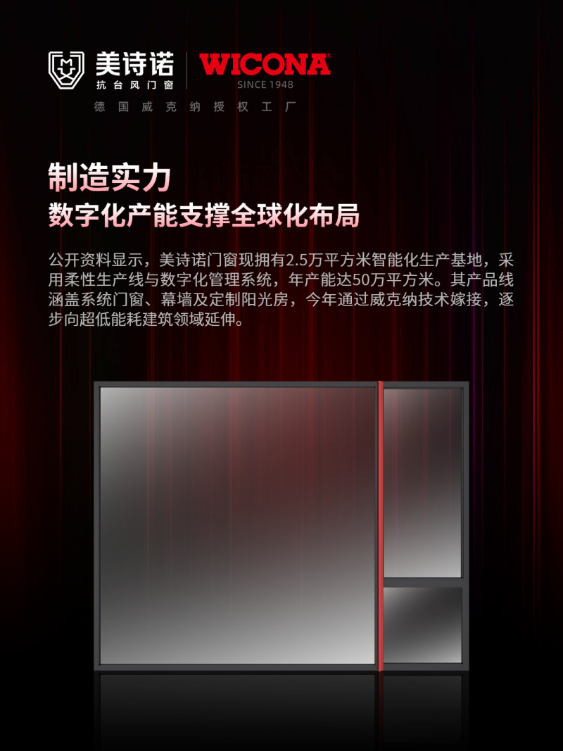 建材网