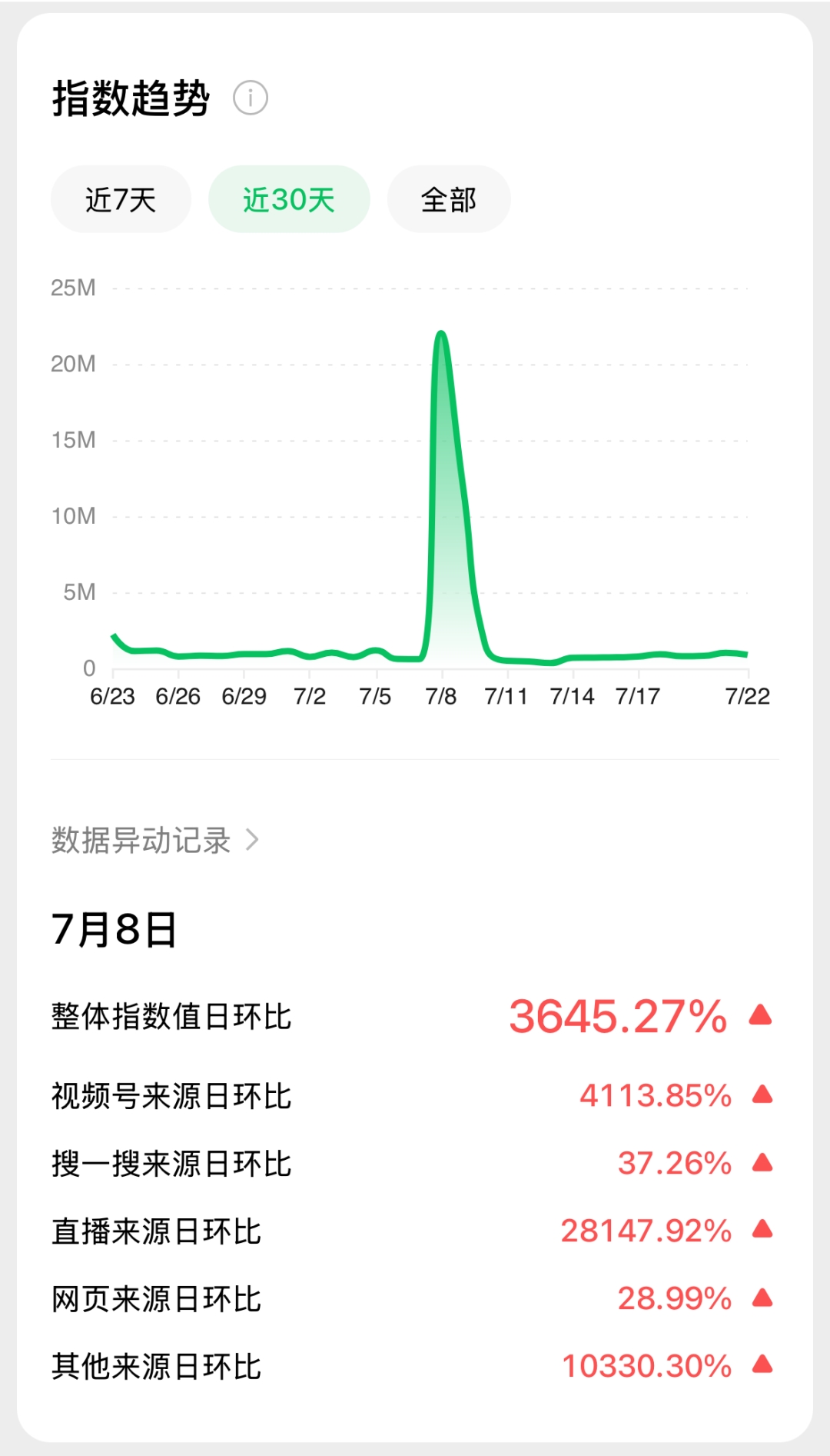 建材网