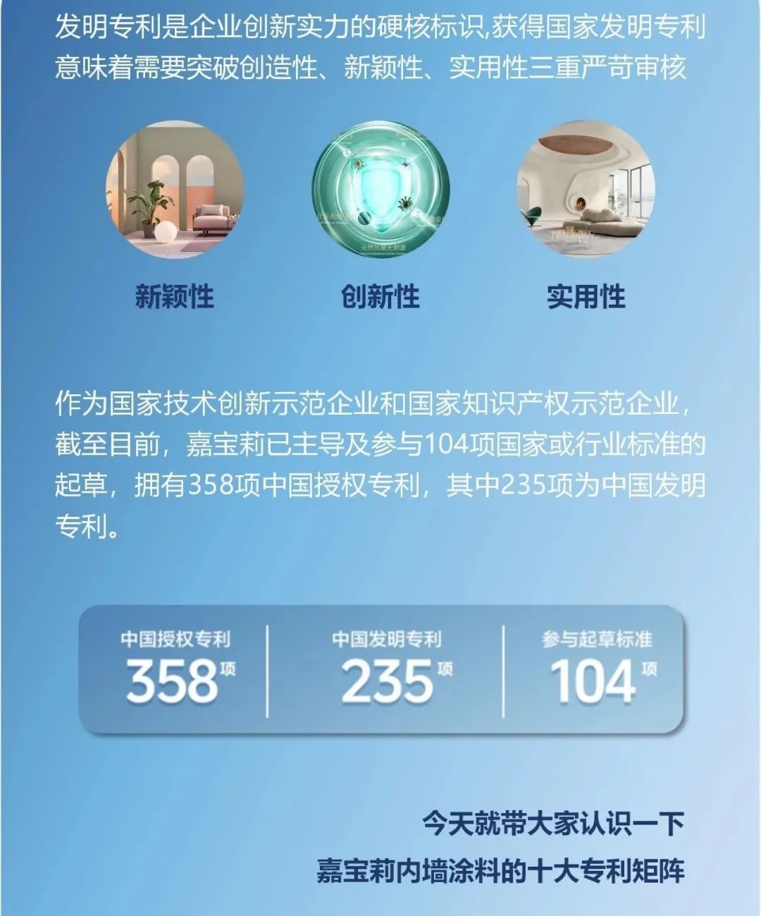 內(nèi)墻十大專利護(hù)航！強(qiáng)的不止一點(diǎn)！