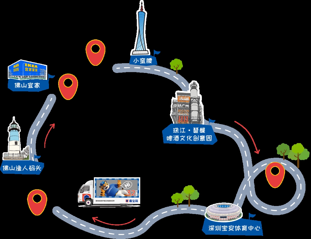 建材网
