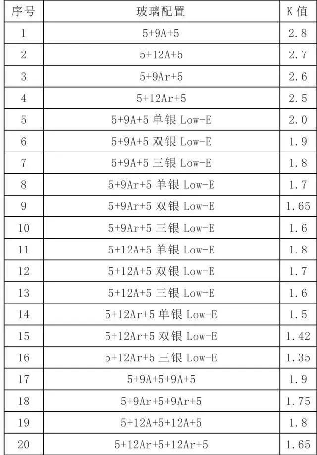 建材网