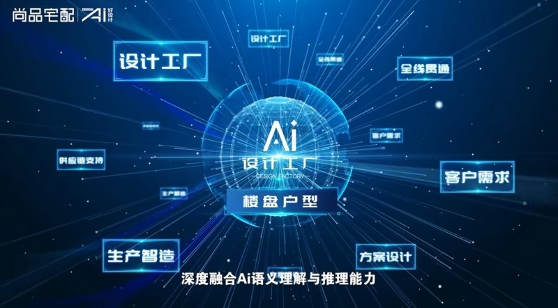 建材网