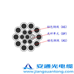 opgw光缆报价,24芯opgw光缆 att