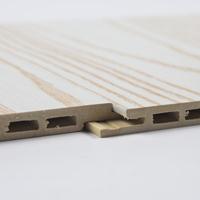 木塑方通厂家带你了解木塑长城板的发展