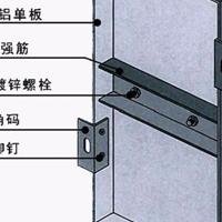 վ³ǲнͷװ壬2.5ƽǳɫ嶨