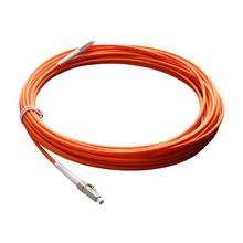 ģ850nm2ML0.9mm׹FCwSֱN
