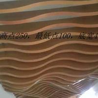 90*200͹