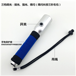 LEDѲ쳡ҵʯXBL6018AֳַˮǿͲ
