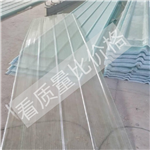 ǲɹa(chn)S  ɹl(f)r 900 860ֶ֧