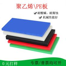 ͻW(xu)gPEϰ a(chn)C(j)е|hdpeϩ