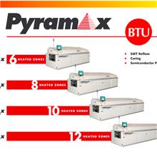 btuB(nio)TU