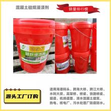  Concrete silane impregnant (anti-corrosion and waterproof) recommended by competent factories