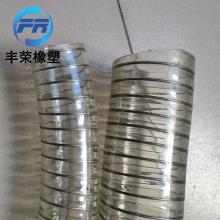 PuʳƷ͸䓽zܛ304P䓽zl(wi)ʳܛ